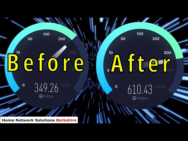 The UniFi WiFi Speed Fix Most People Miss (Channel Width Explained)