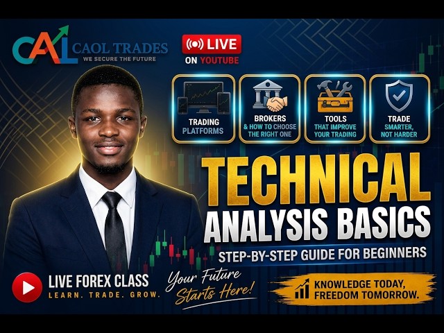 Technical Analysis Explained: Building the Foundation for Profitable Forex Trading