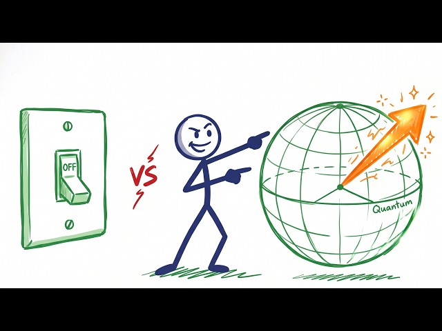 Bits vs. Qubits: The Dimmer Switch