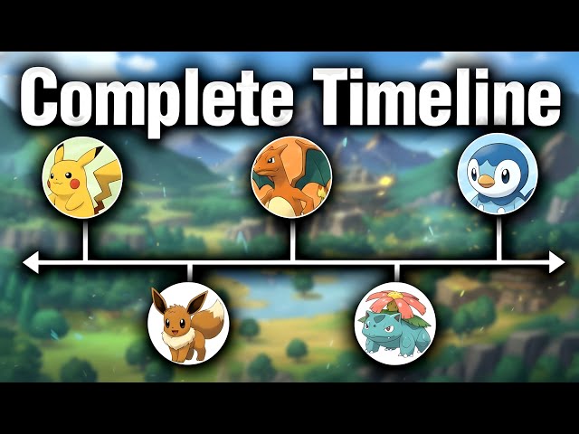 The ENTIRE History of Pokémon Generations 1 to 9 | For Sleep or Study