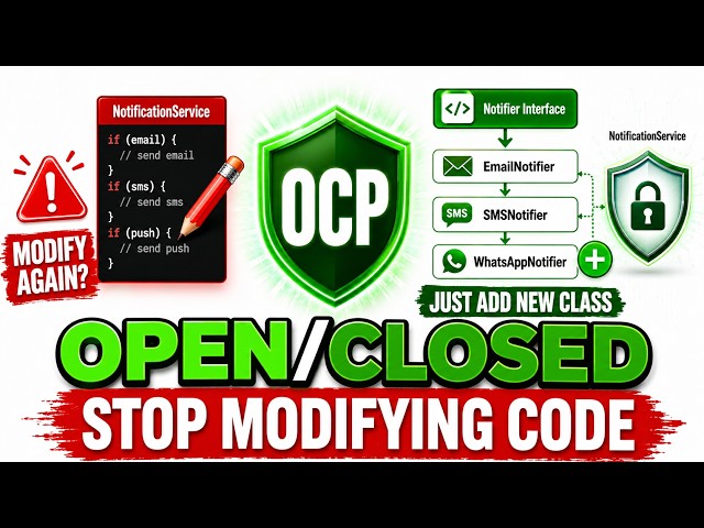 Open/Closed Principle (OCP) Explained in Java | SOLID Principles Made Simple