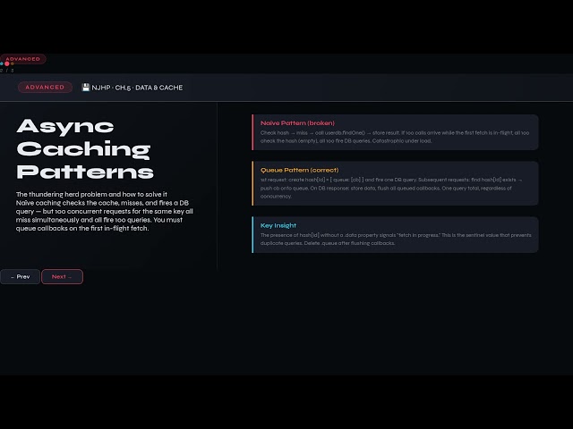 Node.js High Performance - Ch05: Caching Strategies