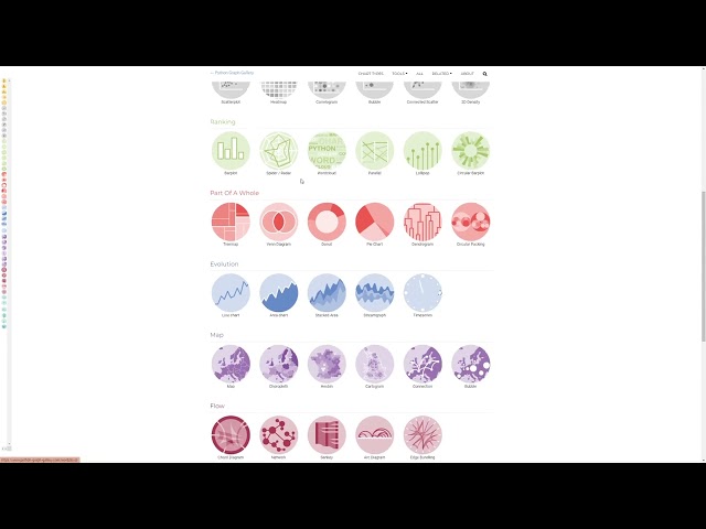 5 Data-Driven Visualization: 데이터 시각화 종류와 도구 | Tutorial Probability Statistics Algorithm DataScience