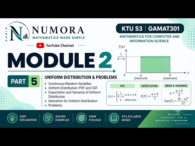 KTU 2024 Scheme| MIS 3 | GAMAT301 | Module 2 | Part 5 | Uniform distribution | Problems | NUMORA