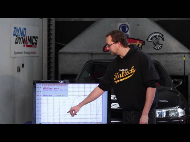 How To Compare Dyno Graphs - Technically Speaking
