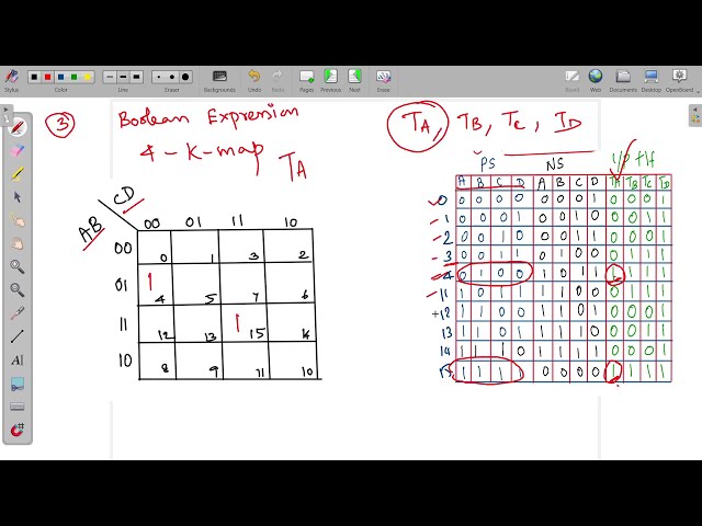 Decade counter design using 2421 code and T flip flops