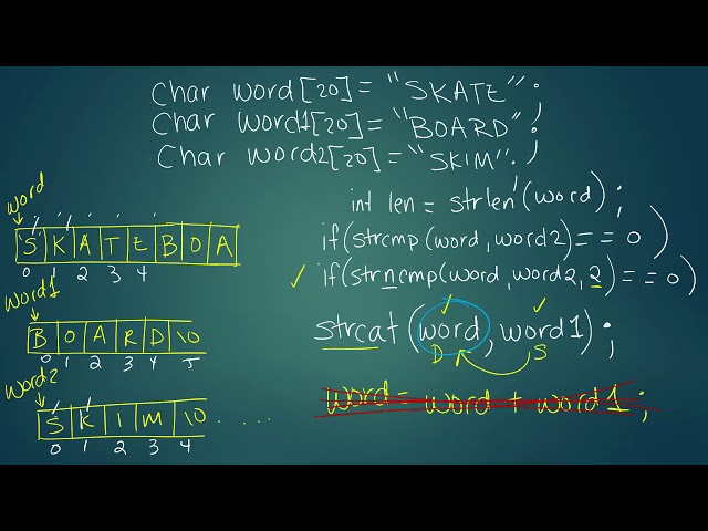 34.  Character Arrays and Strings in C (2)