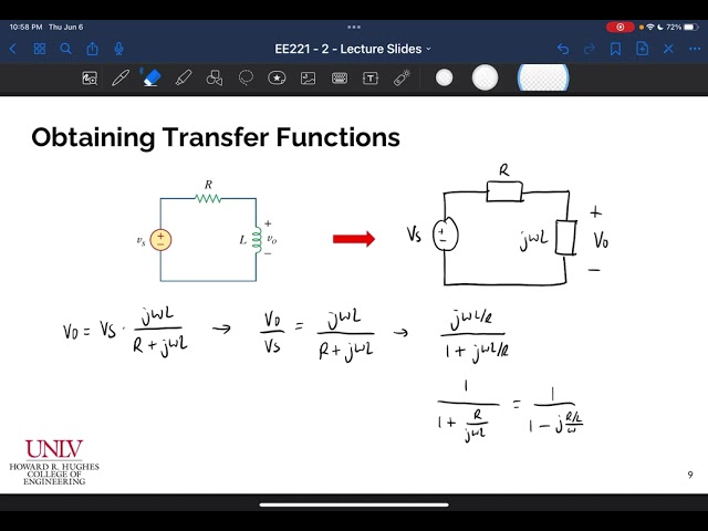 2.5 - Transfer Function for an RL Circuit