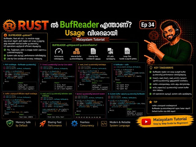 Rust ൽ BufReader എന്താണ്? Usage വിശദമായി | Malayalam Tutorial | Ep34