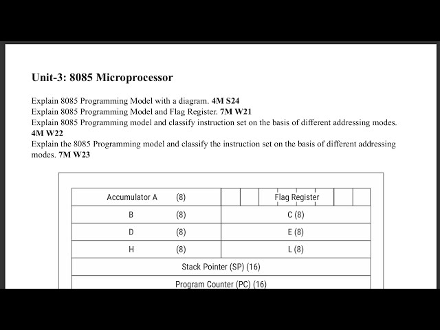 3.1 - 8085 Programming Model, Flag Registers, General Purpose Registers, Bus System - MPI