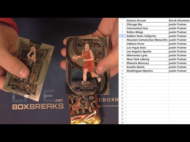 2025 Select WNBA Hobby 6x Pack Break #1