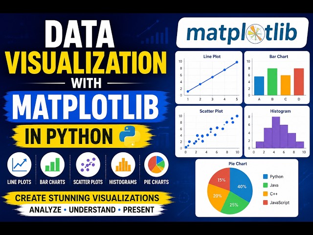 🚀 Data Visualization with Matplotlib in Python | Line, Bar, Scatter & Pie Charts Explained