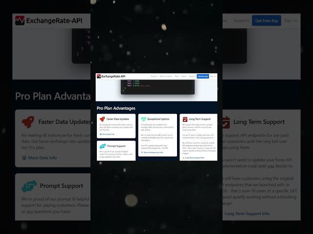 Foreign exchange rates are way esaier with this simple API! #coding #programming #javascript #apis
