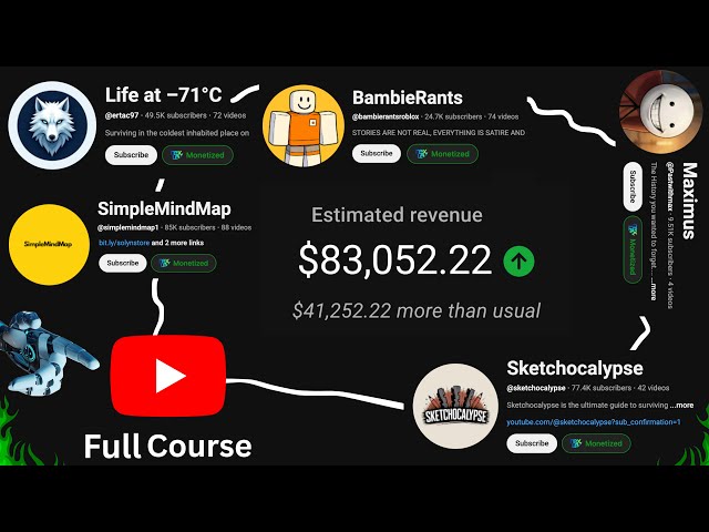 How to actually start a faceless Youtube channel with AI [2026 FULL COURSE]