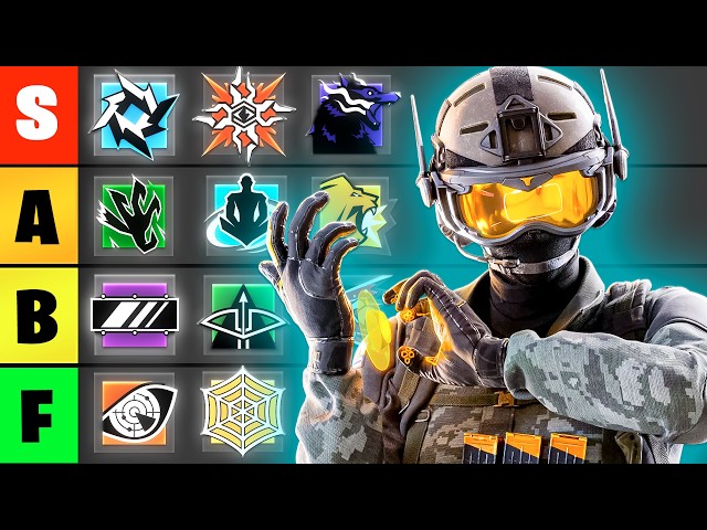 The UPDATED SoloQ Operator Tierlist for Rainbow Six Siege
