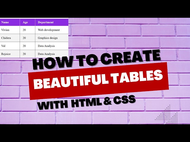 Tricks to creating a responsive Table with html and CSS in 10mins #2026 #html #htmltables #coding