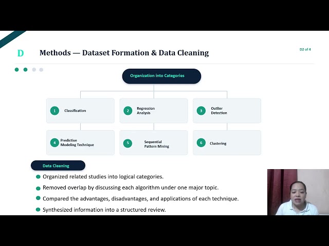 Data Mining Methods: A Review   Paper Review