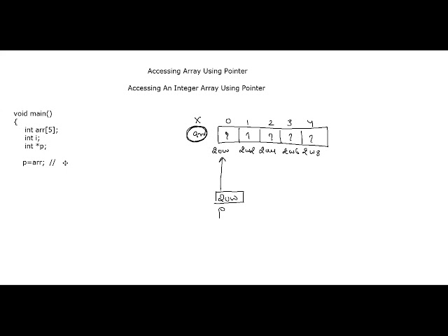 lecture51