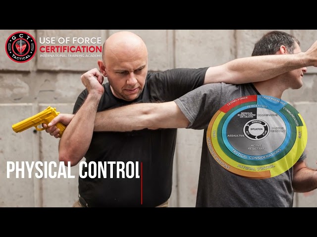 Use of Force Model Explained