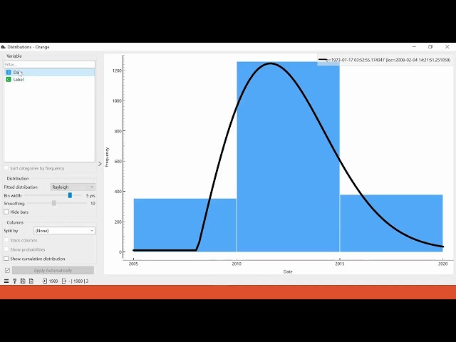 Introducción a Orange Data Mining ⛏