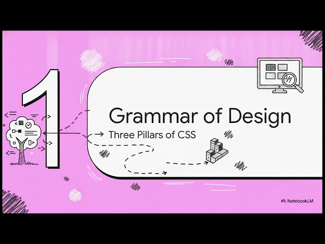 CSS for Beginners | Make Your First Website Look Professional