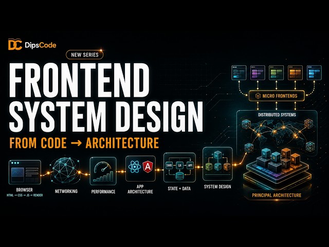 Frontend System Design — The Complete Course (Full Syllabus & Roadmap)