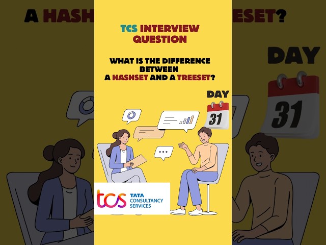 what is difference between HashSet and TreeSet in java ? interview question 31  #interview #tshorts