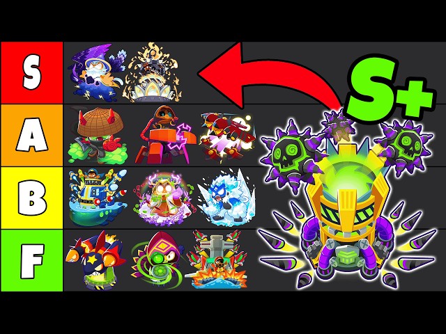 Pro Ranks Every Paragon in BTD6!