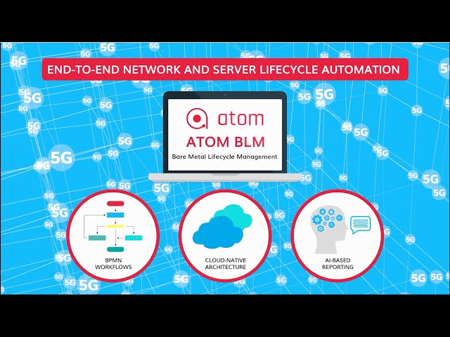 Overview: Anuta ATOM Server Lifecycle Management (SLM) accelerates 5G O-RAN Deployments.