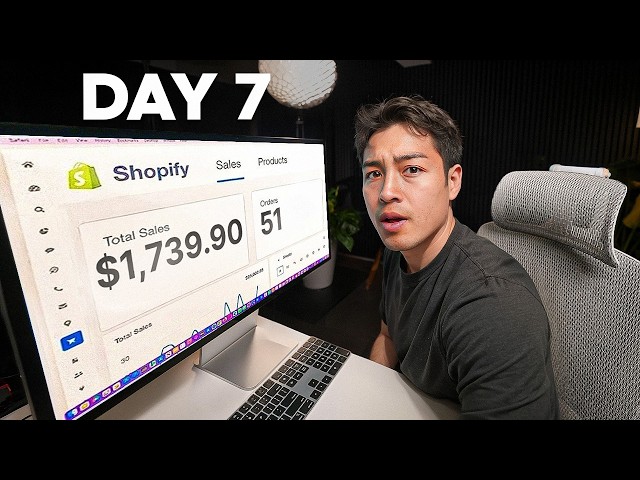 How to Validate $1K/Day Dropshipping Products BEFORE You Lose Money Testing