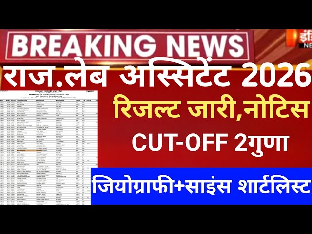 Rssb Lab Assistant result 2026/lab Assistant  Geography CUT-OFF 2025/Rssb lab assistant result 2026