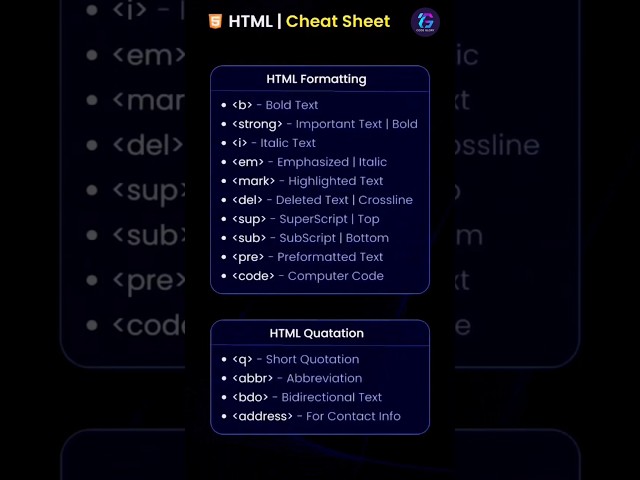 HTML Cheat Sheet in 60 Seconds | Webdevelopment tips #html5 #shorts #tutorial #short #trending#yt