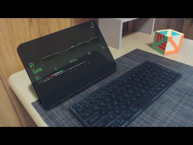 Competitive Programmer Typing Practice (Monkeytype) 26/08/21