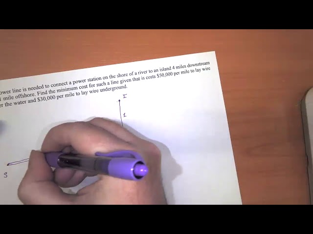 Calculus - Hard Optimization Problem Part 1