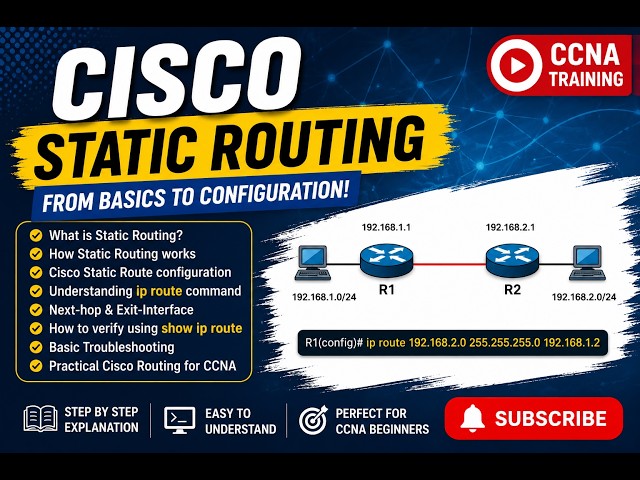 Static Routing in Cisco Explained | Basic Cisco Routing Tutorial