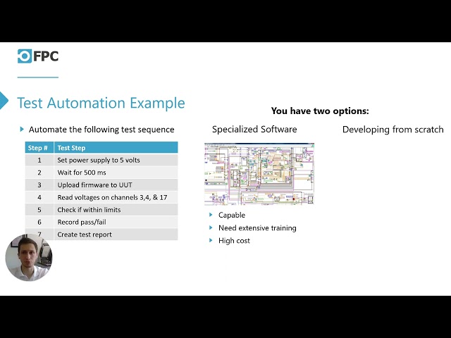 Hardware Test Automation Made Simple - FunTEST
