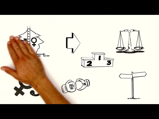 Frauenquote einfach erklärt explainity® Erklärvideo