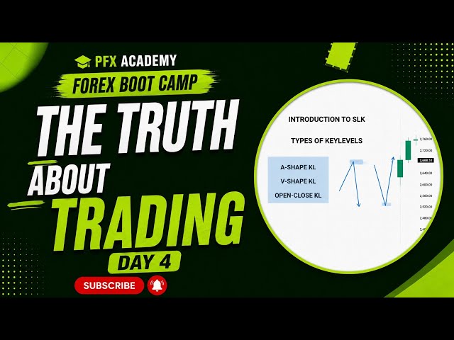BEFORE YOU TAKE ANOTHER TRADE, UNDERSTAND THIS | SLK | CRT EXPLAINED | DAY 4 OF THE BOOTCAMP