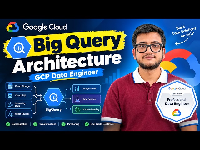 BigQuery Architecture Explained | GCP Data Engineer | Google Cloud Tutorial