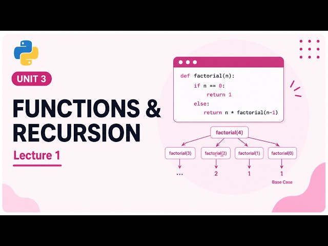 Unit 3, Functions and Recursion, Lecture 1