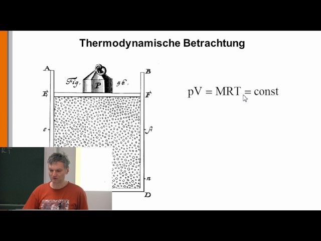 Thermodynamik 9: Isotherme Zustandsänderungen