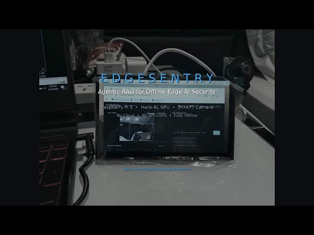 I Built an AI Security System That Answers Questions — Fully Offline on Raspberry Pi 5