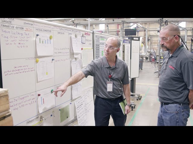 Continuous Improvement Drives Success for Oerlikon