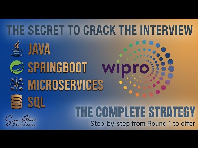 🔥Wipro | Java Developer Interview | 3-7 Years Experience | Spring Boot | Microservices | SQL 