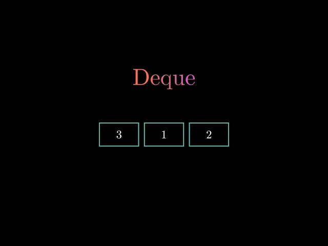 Deque (Double-ended queue) Data Structure | Definition and Example
