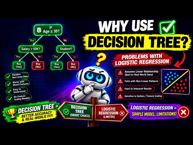 why to use Decision tree?? when Logistic regression present?? watch this