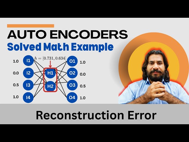 AUTOENCODER MATH: Solved Example of Forward Pass & Reconstruction Loss