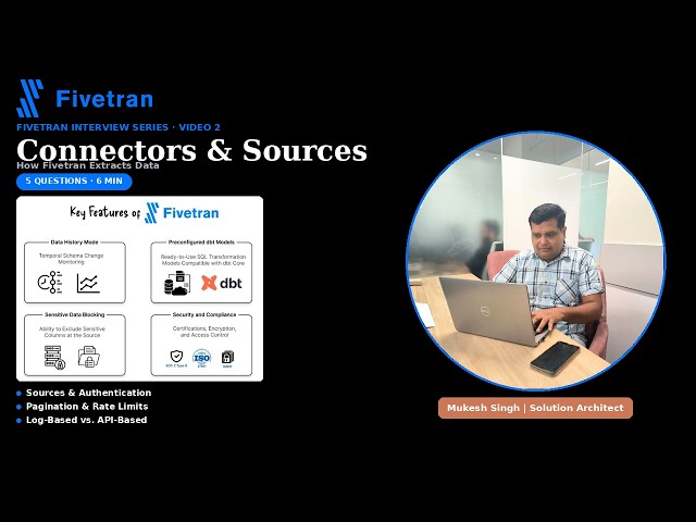 Fivetran Connectors Explained: How to apply Authentication, Pagination & Log-Based Sync