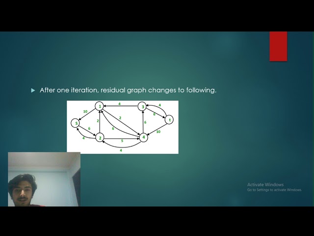 Presentation on Dicnic's Algorithm