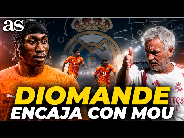 ¿Cómo encaja YAN DIOMANDE en el REAL MADRID de MOURINHO? | Análisis táctico del FICHAJE